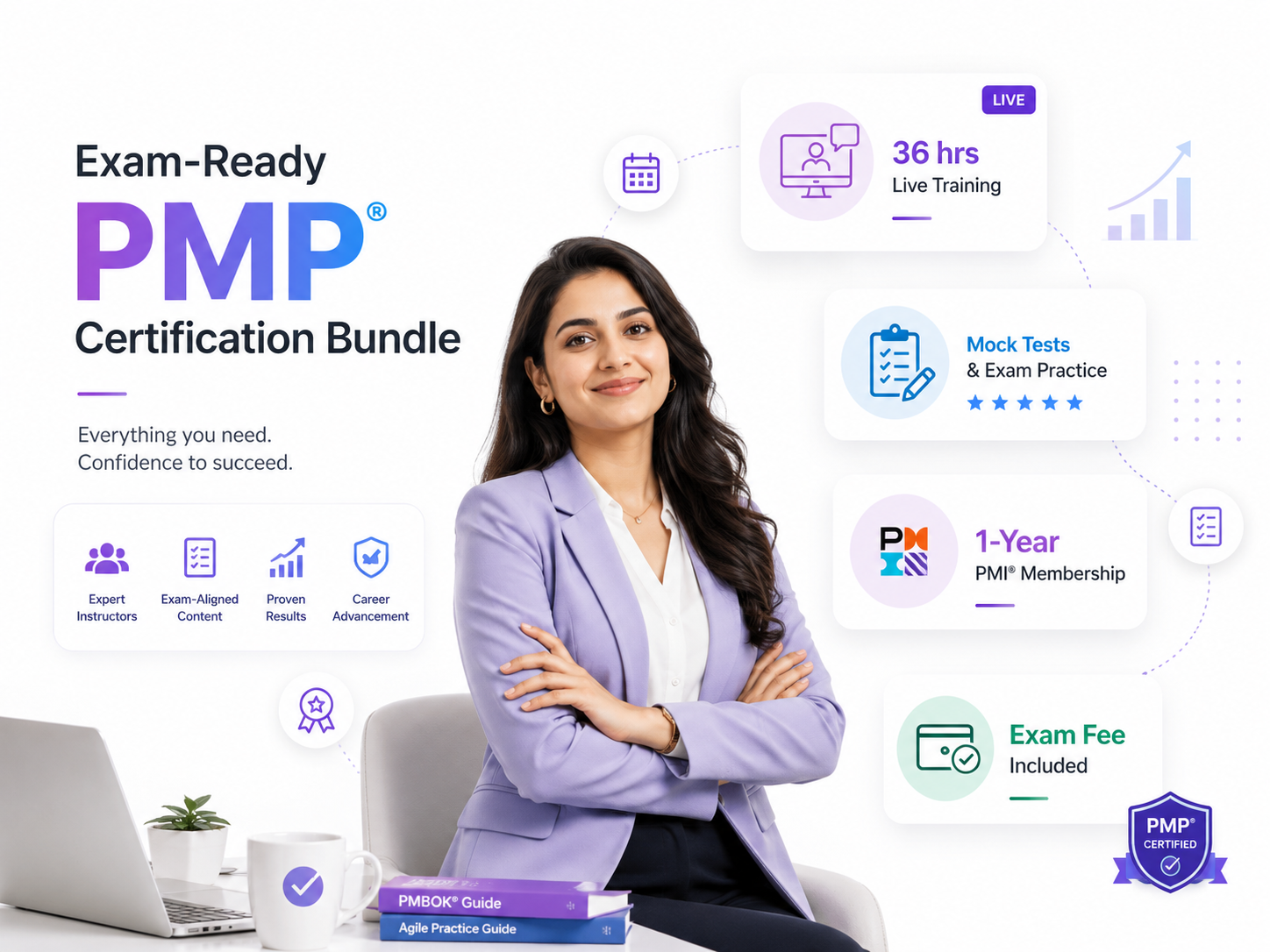 Exam-Ready PMP Certification Bundle Exam-Ready PMP Certification Bundle